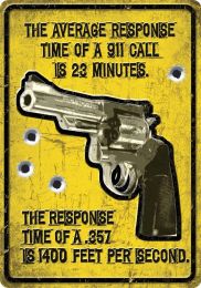 Average Response Time - 017-1561